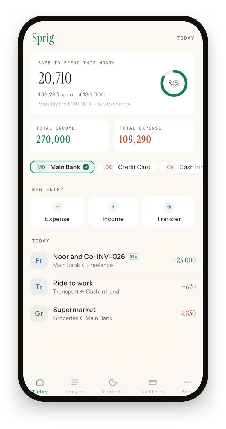 Sprig Today screen: safe to spend this month with a budget ring, total income and total expense, wallet chips, and Expense, Income and Transfer buttons