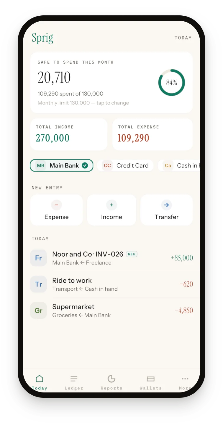 Sprig Today screen with safe to spend 19,260 and an 85% budget ring, wallet chips, Expense, Income and Transfer buttons, and today's entries