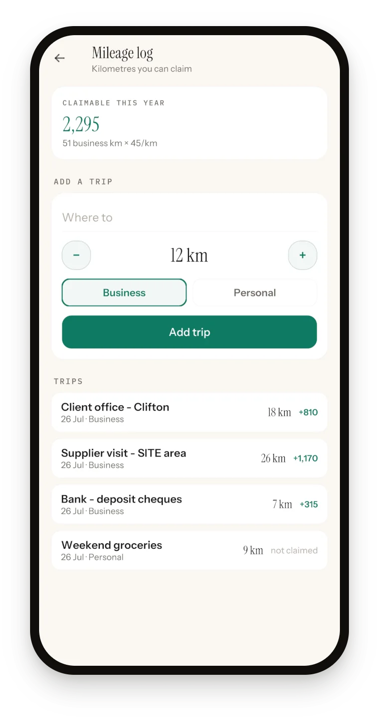 Sprig Mileage log screen: 2,295 claimable from 51 business km at 45 per km, an add-trip form, and three business trips plus one personal trip marked not claimed