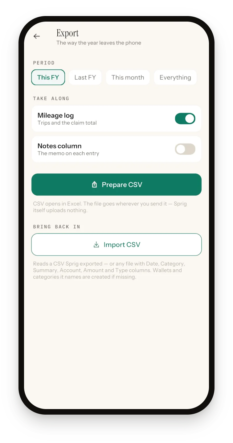 Sprig Export screen with period chips This FY, Last FY, This month and Everything, a Prepare CSV button and an Import CSV button