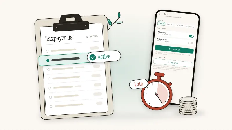 Clipboard list with a line ticked green as Active, a coral stopwatch labeled Late, and a phone showing Sprig's Export screen