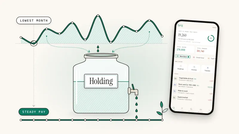An uneven income line feeding a holding jar that pays out a steady line, beside Sprig's Today screen.