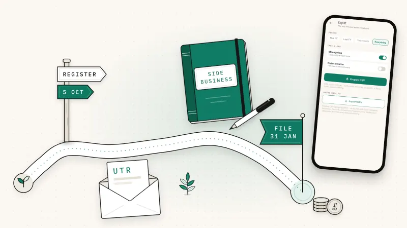 A path from registering on 5 October to filing on 31 January, with a notebook and Sprig's export screen