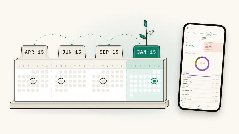 Four calendar tabs for the quarterly tax dates, with the January tab highlighted, beside Sprig's yearly report
