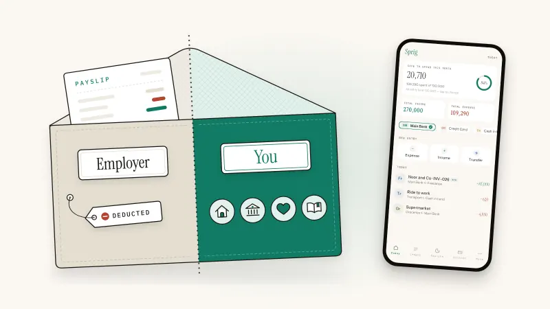 Pay envelope split between Employer, tagged Deducted, and You, with house, bank, heart and book icons, beside a phone